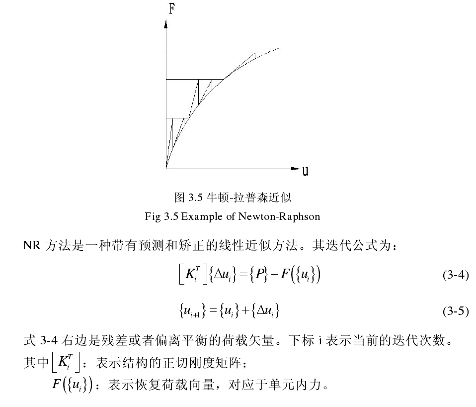 非线性稳定